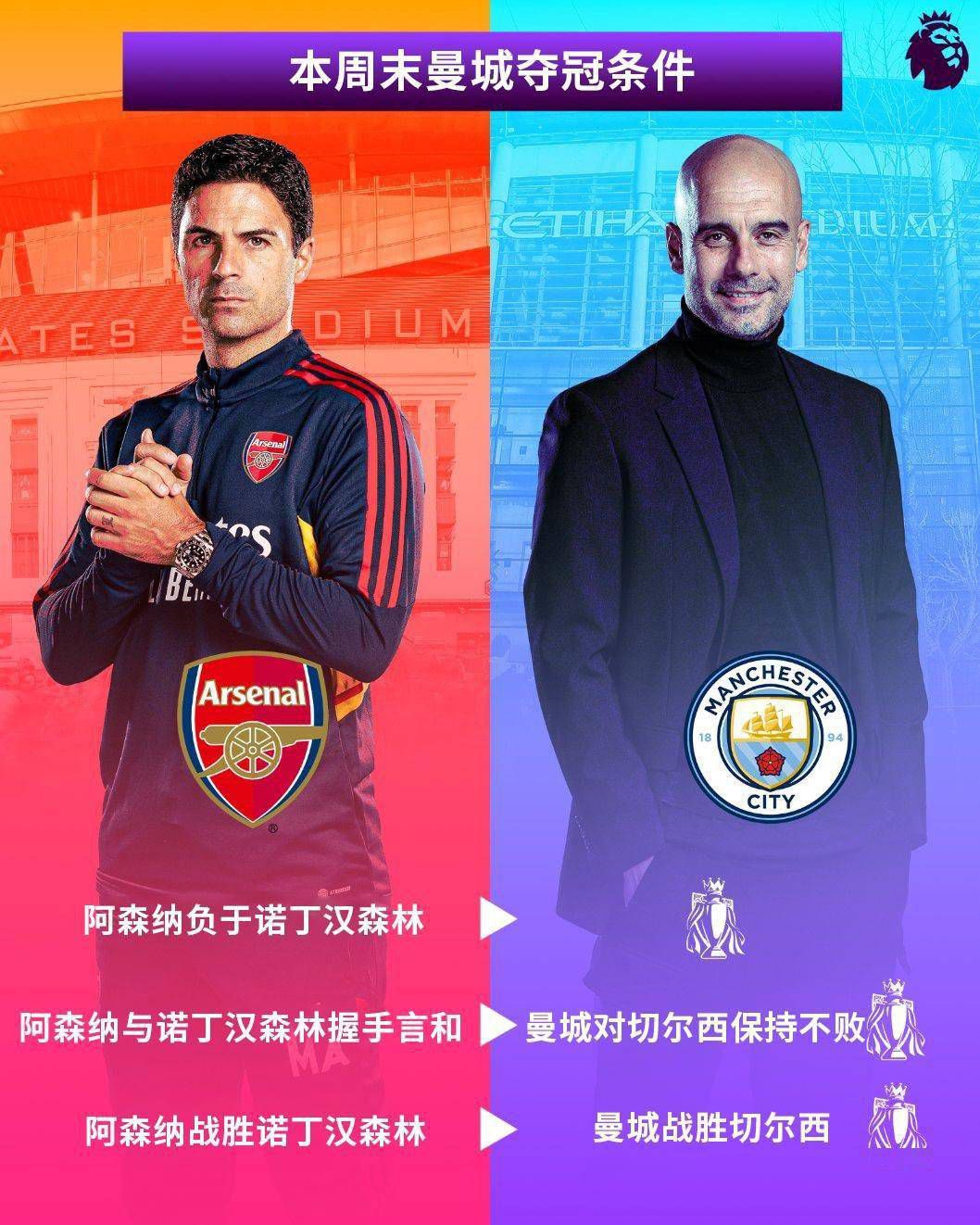 麦迪逊最近在接受AmazonPrimce采访时表示自己憎恨赖斯效力阿森纳。